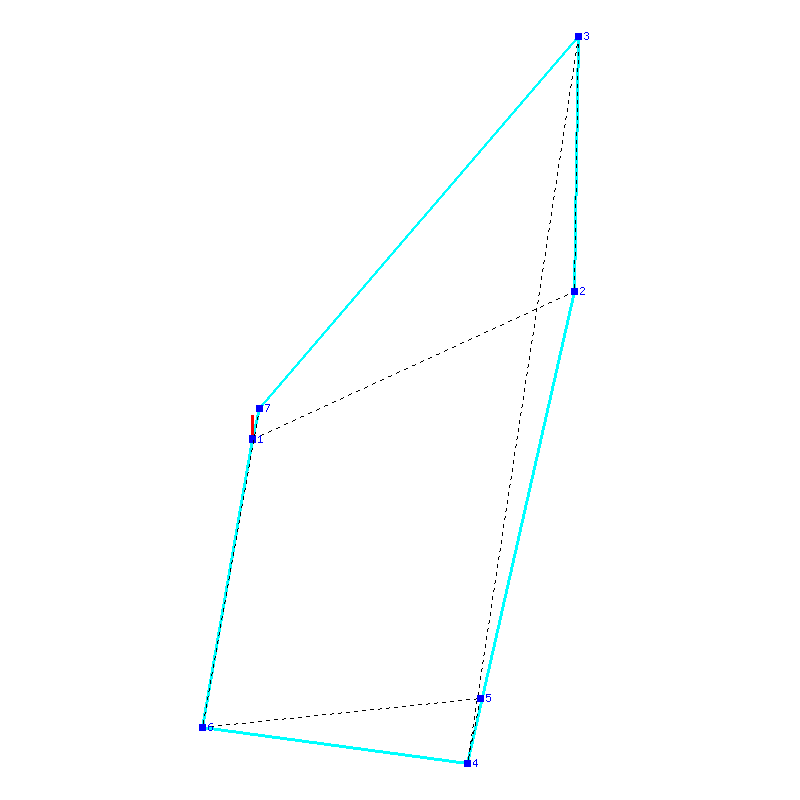 Flugauswertung